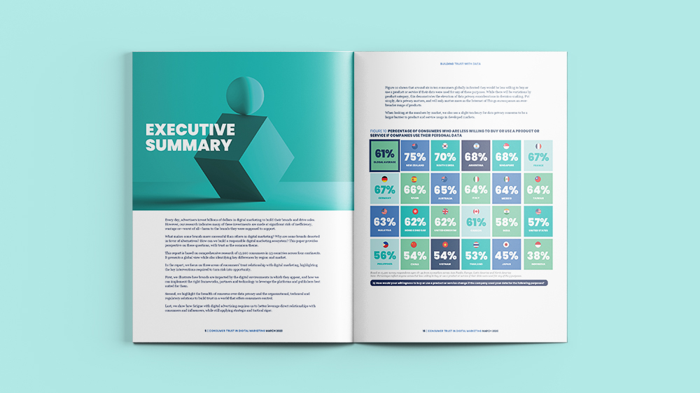New GroupM Research Examines Consumer Trust In Digital Marketing GroupM