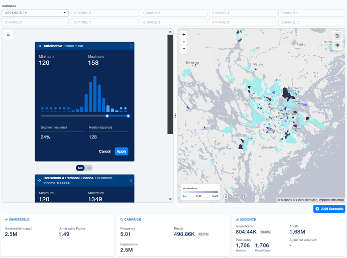 GroupM Sweden Launches Advanced TV